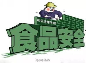 食品安全最新爆料,最新爆料揭示潜在风险与应对策略