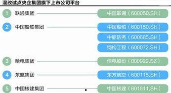 混池机制最新爆料,最新爆料揭示行业变革新动向
